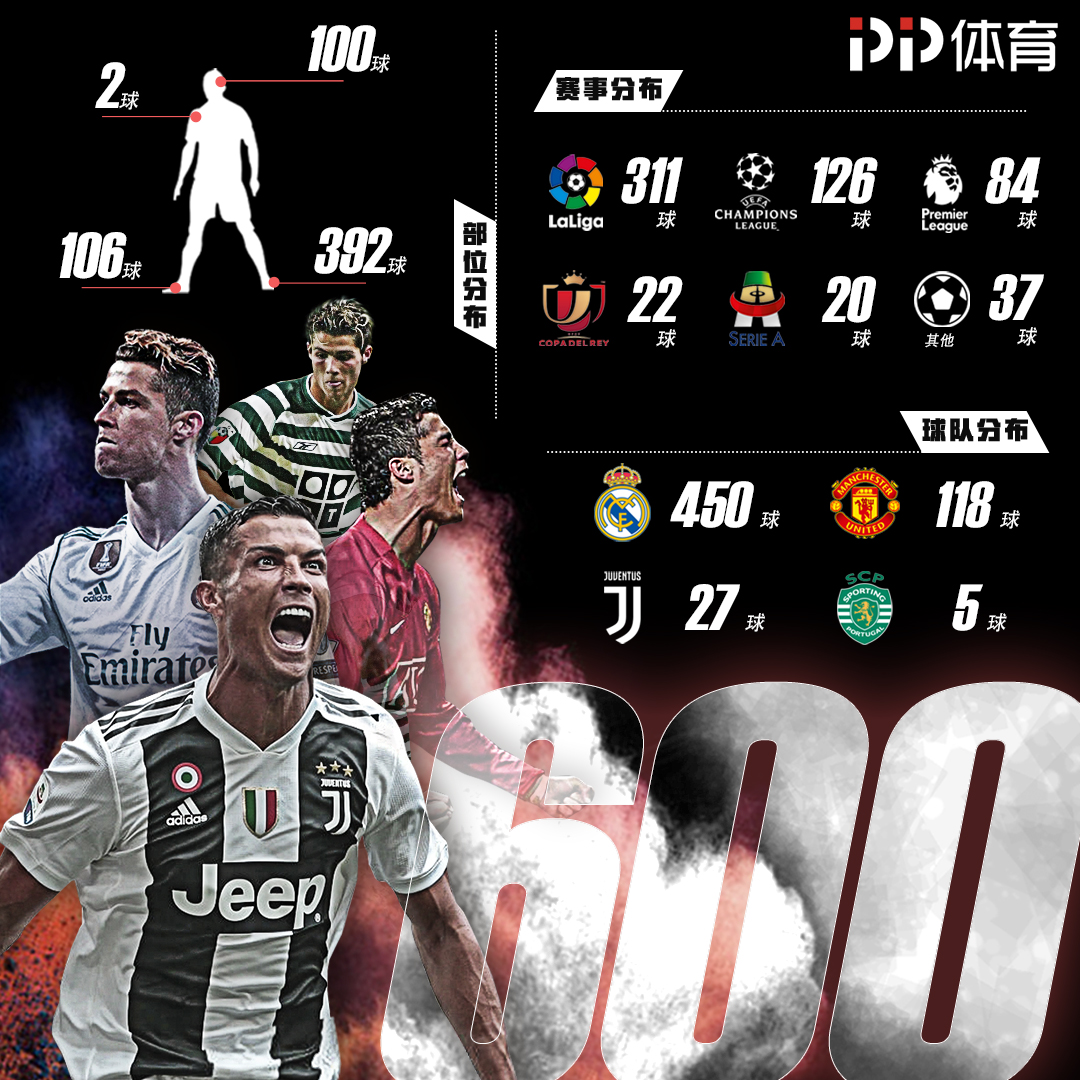 小牛出现大逆转！浓眉取消手术，欧文提前复出！